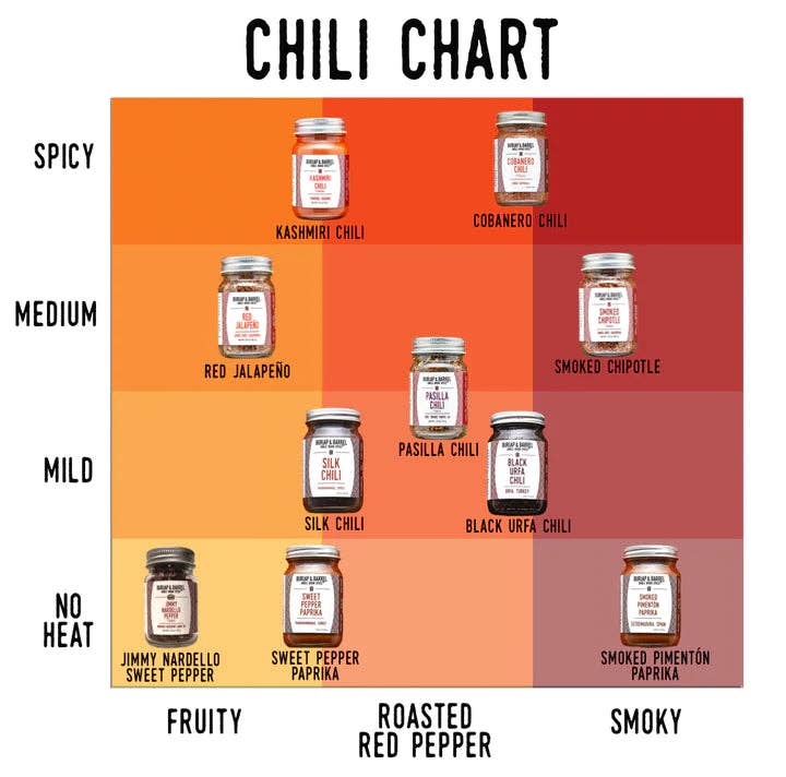 Silk Chili Flakes (Aleppo Pepper) - Single Origin Spice