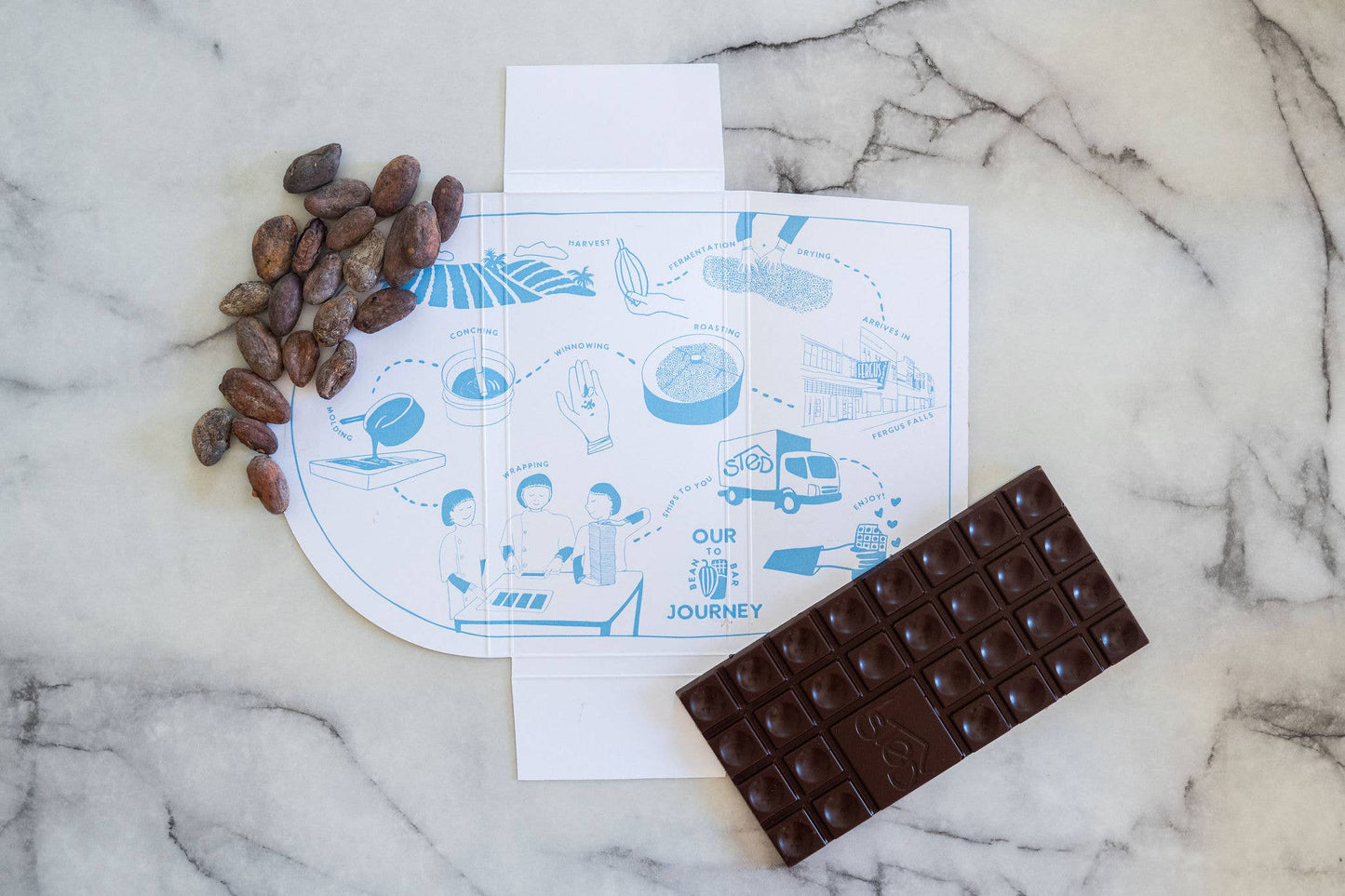 Honey Lavender Dark Milk Chocolate Bar