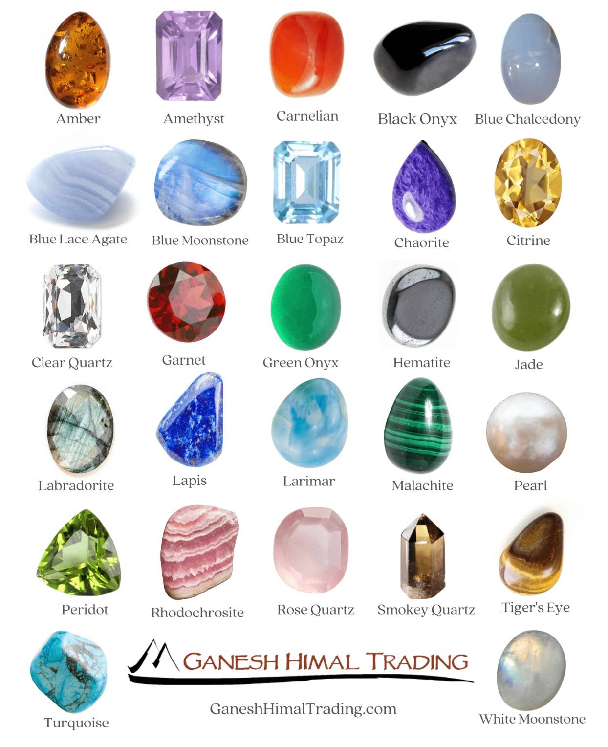 Assorted Sterling Silver Gemstone Rings